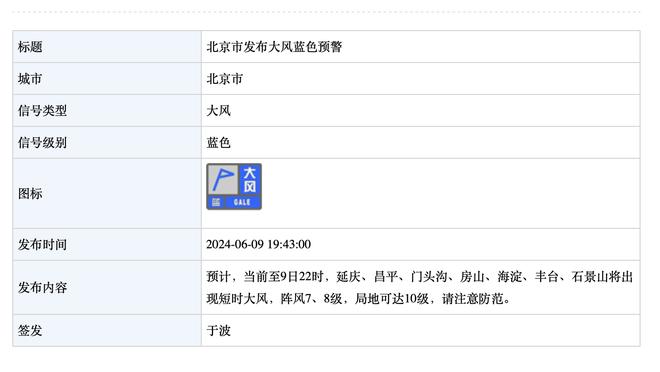 波斯特科格鲁：对判罚没有抱怨 我们根本无法让球员休息